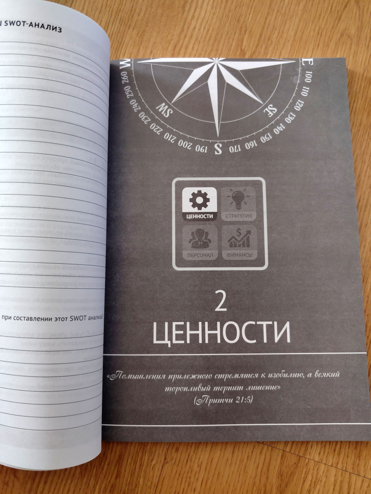 БИБЛЕЙСКИЕ ПРИНЦИПЫ УПРАВЛЕНИЯ БИЗНЕСОМ. Учебное пособие. Говард Дейтон