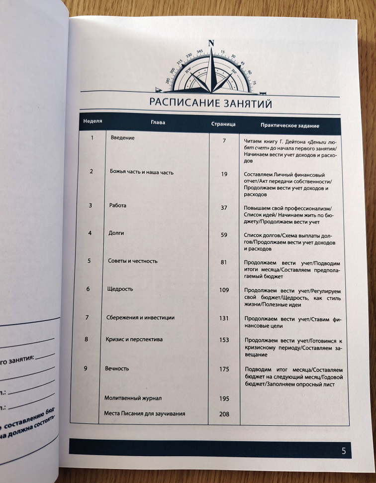 БИБЛЕЙСКИЕ ПРИНЦИПЫ УПРАВЛЕНИЯ ФИНАНСАМИ. Учебное пособие. Говард Дейтон