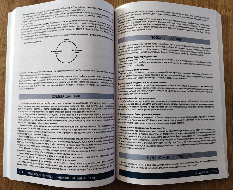 БИБЛЕЙСКИЕ ПРИНЦИПЫ УПРАВЛЕНИЯ ФИНАНСАМИ. Учебное пособие. Говард Дейтон