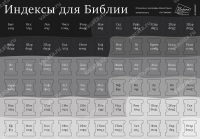 ИНДЕКСЫ ДЛЯ БИБЛИИ. Расцветка 8