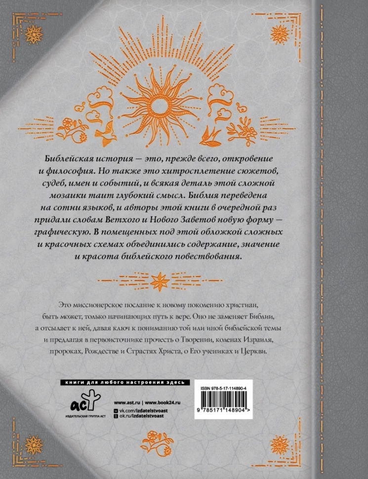 БИБЛИЯ В ИНФОГРАФИКЕ. Карен Сорей