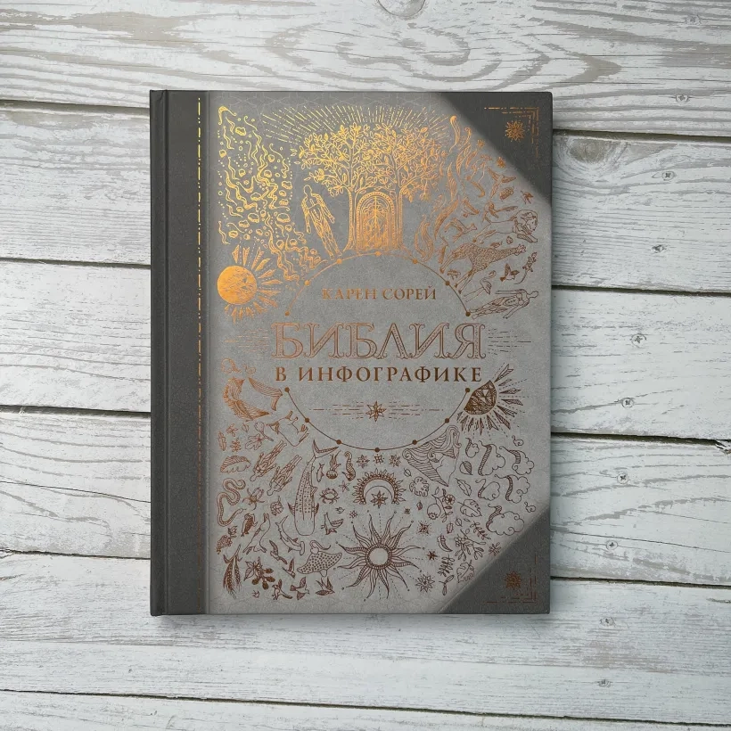 БИБЛИЯ В ИНФОГРАФИКЕ. Карен Сорей