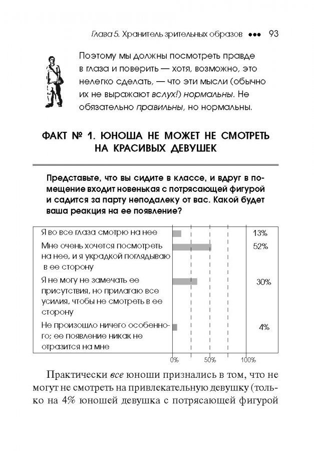 СТРОГО КОНФИДЕНЦИАЛЬНО: Девушкам о юношах. Джефф Фельдан