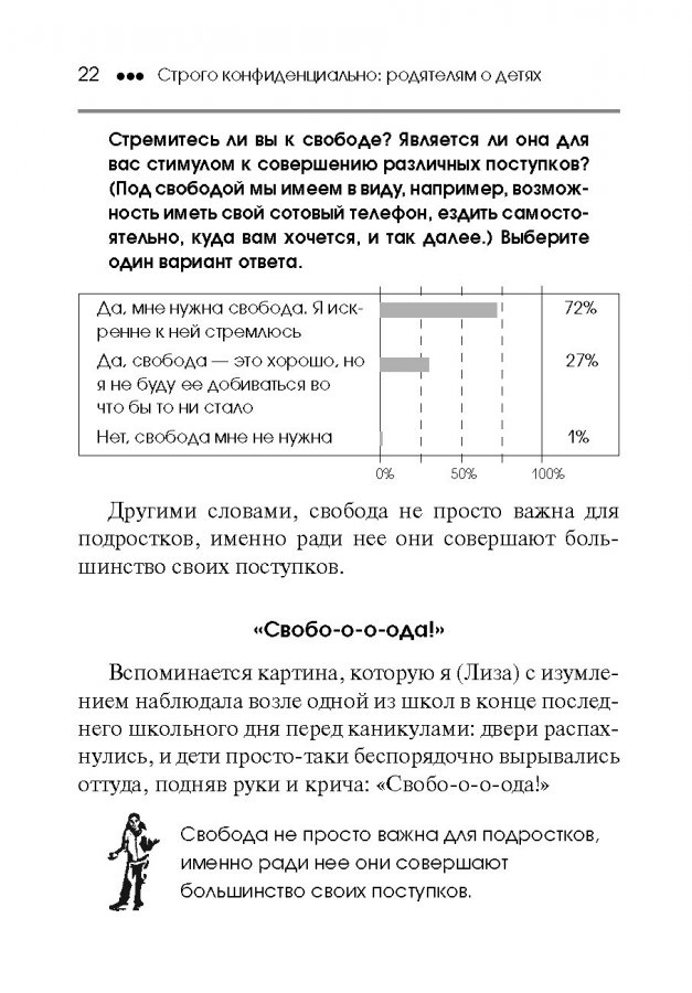 СТРОГО КОНФИДЕНЦИАЛЬНО: Родителям о детях. Джефф Фельдан