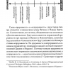 Уценка! ДИСПЕНСАЦИОНАЛИЗМ. История, разновидности, богословие. Игорь Гердов