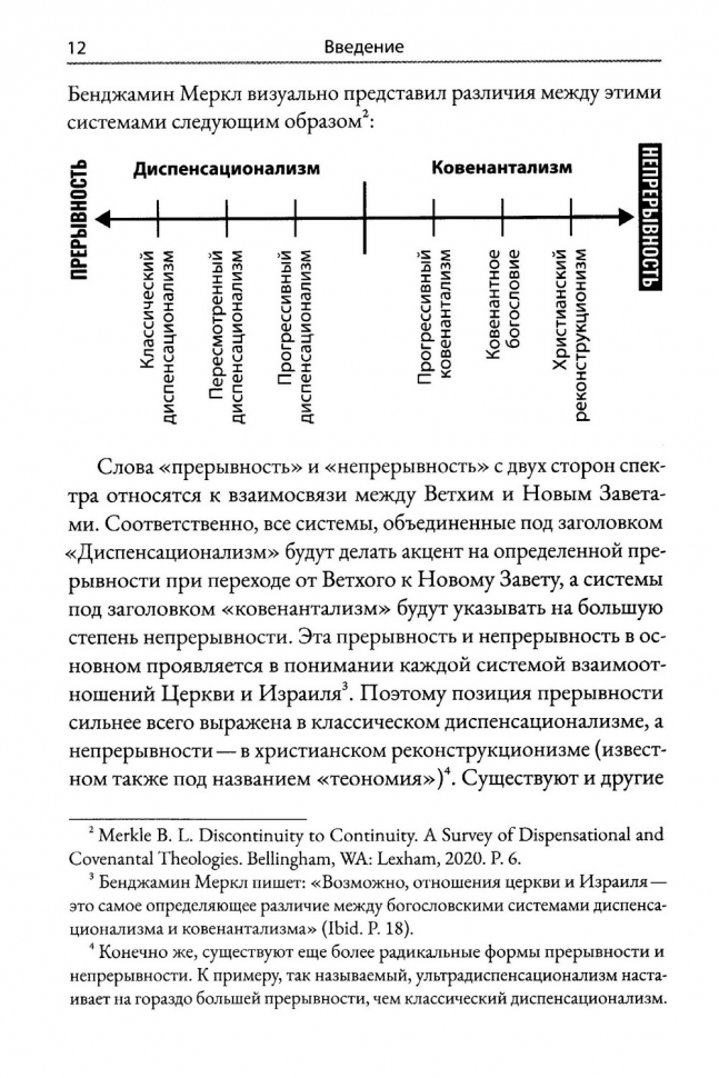 Уценка! ДИСПЕНСАЦИОНАЛИЗМ. История, разновидности, богословие. Игорь Гердов