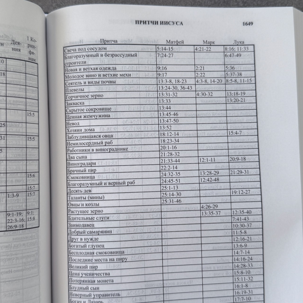 БИБЛИЯ С КОММЕНТАРИЯМИ 065 TI. "Полноценная жизнь". Белый цвет, кожа, индексы, две закладки, цветные карты /220х170/