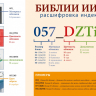 БИБЛИЯ КАНОНИЧЕСКАЯ 055 MZTiS Фиолетовый, термовинил, молния, серебристый обрез, индексы, закладка /145х220/