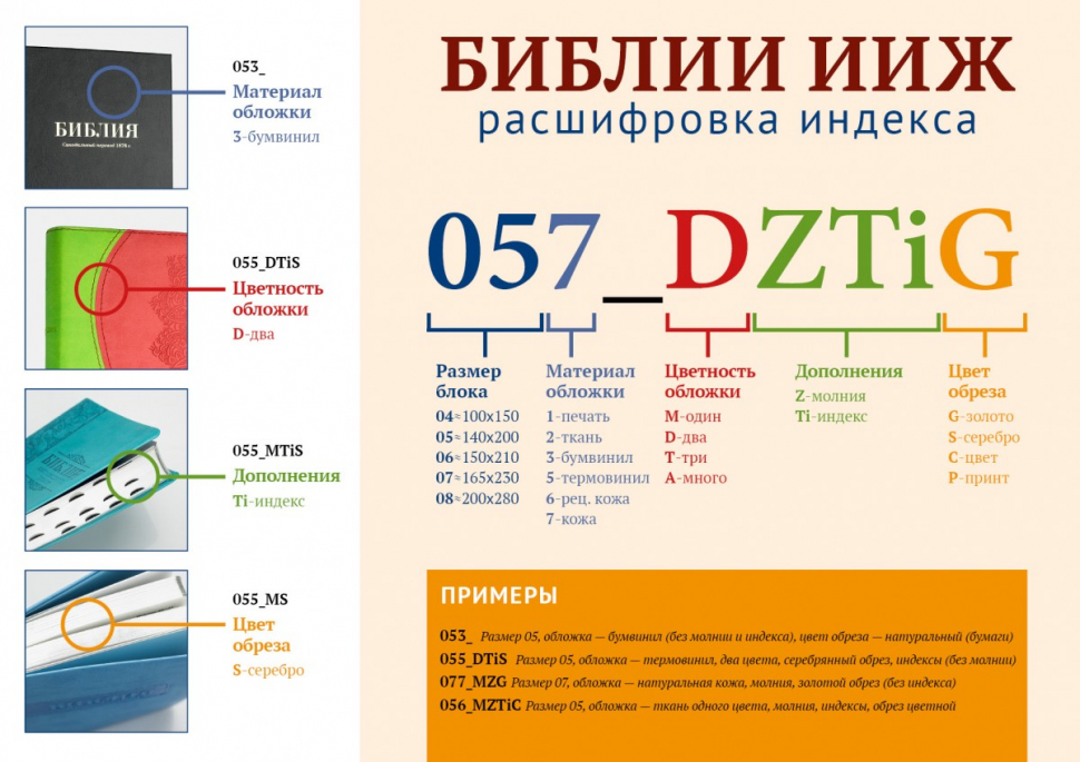 БИБЛИЯ КАНОНИЧЕСКАЯ 055 MZTiS Фиолетовый, термовинил, молния, серебристый обрез, индексы, закладка /145х220/