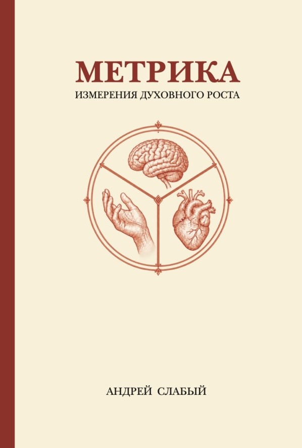 МЕТРИКА ИЗМЕРЕНИЯ ДУХОВНОГО РОСТА. Андрей Слабый